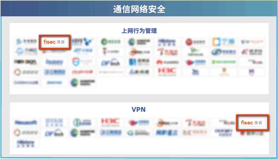《全景图》LEHU乐虎信息上榜领域